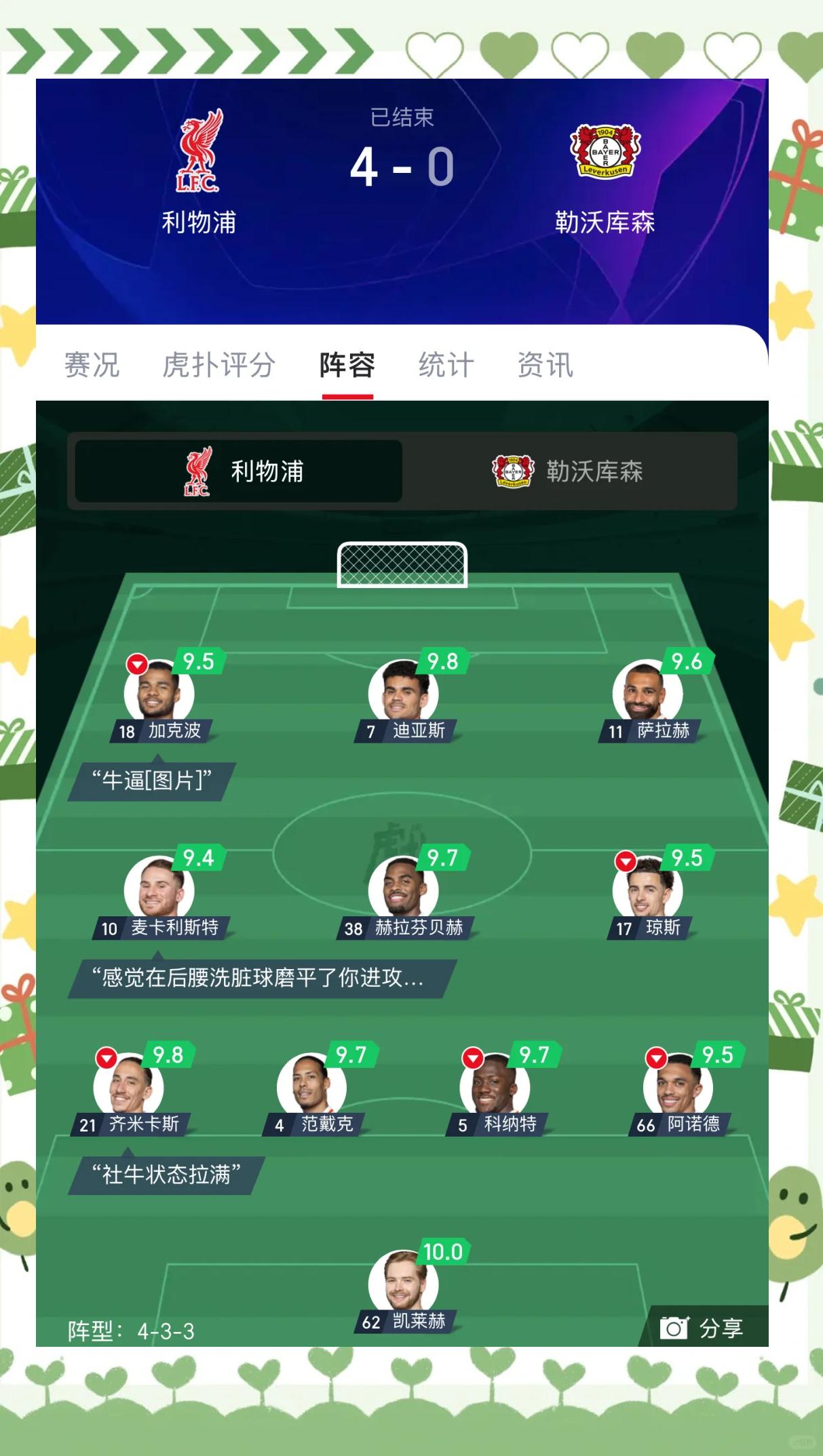 皇马再度上演帽子戏法，利物浦后防线成筛子！的简单介绍